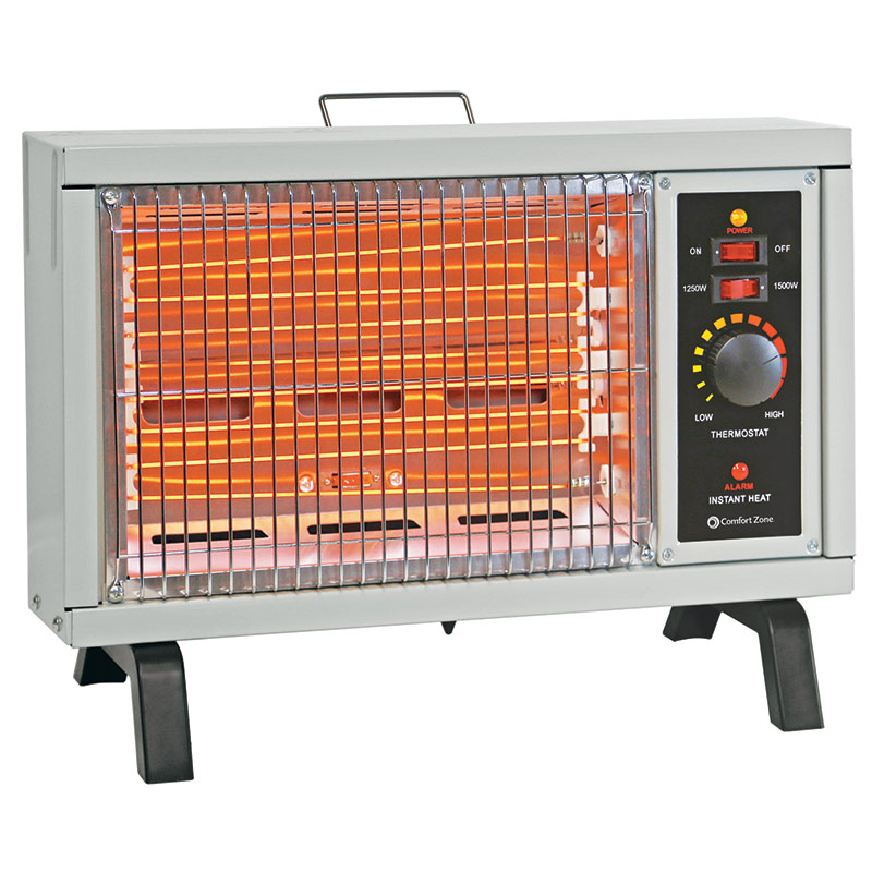 Comfort Zone Radiant Electric Wire Element Box Heater - Gebo's